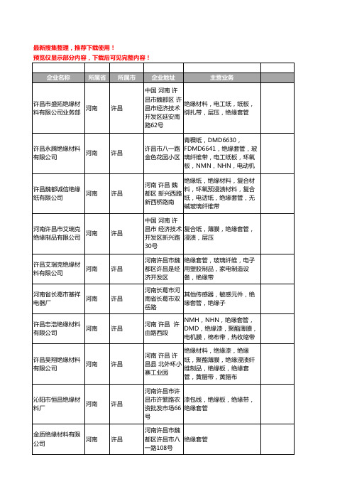 新版河南省许昌绝缘套管工商企业公司商家名录名单联系方式大全62家