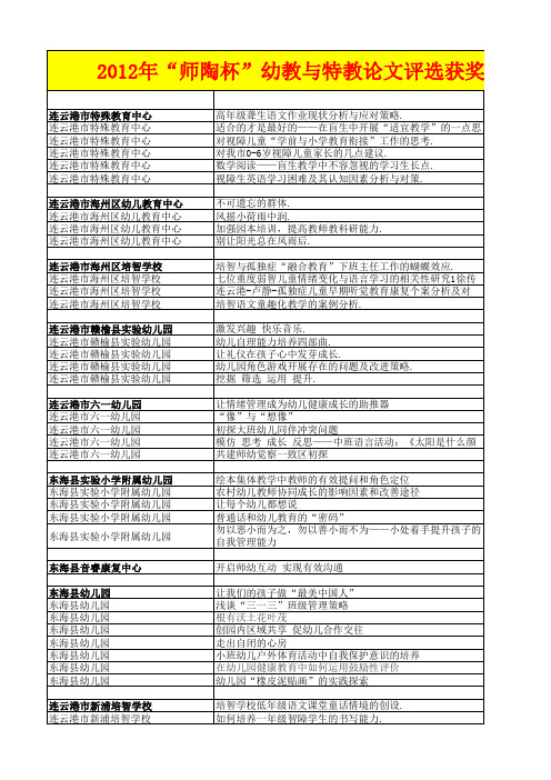 师陶杯论文