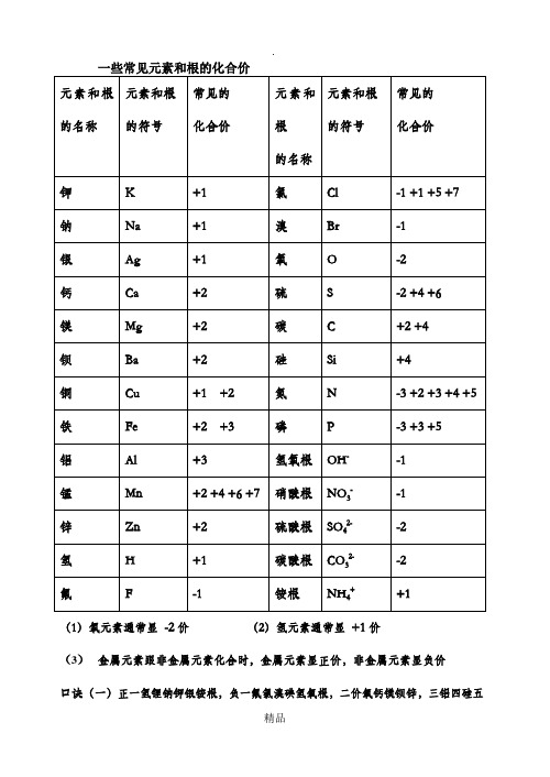 常见元素的化合价记忆口诀(完整版)