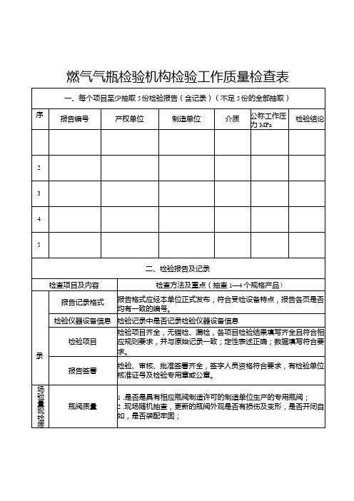 燃气气瓶检验机构检验工作质量检查表