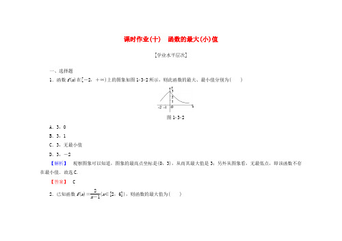 (新课标同步辅导)高中数学 1.3.1第2课时 函数的最大(小)值课时作业(含解析)新人教a版必修1