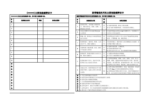 危险源辨识卡