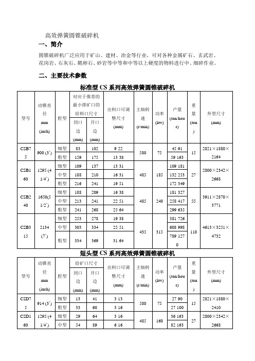 圆锥使用说明书V20