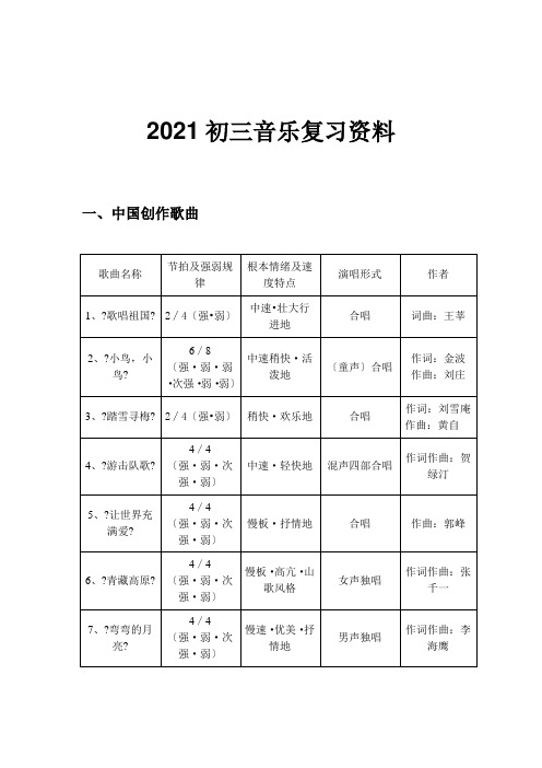 中考初三音乐复习资料