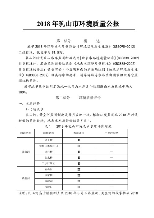 2018年乳山市环境质量公报