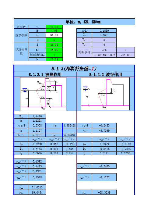 波浪力计算表格