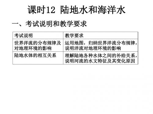 2018年新课标高考地理(全国卷)艺考生文化课冲刺课件：课时12 陆地水和海洋水(共26张PPT)