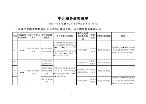 中介服务事项清单