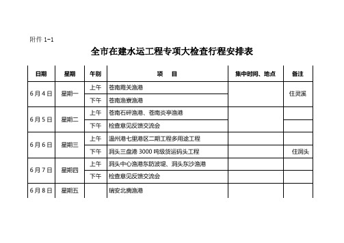 全国城镇市政工程设施养护维修估算指标 - 道路照明