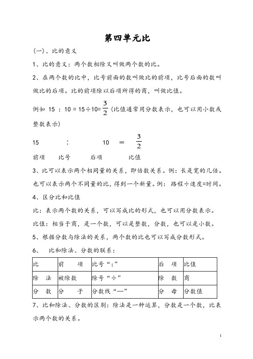 新人教版六年级数学上册第四单元知识点归纳