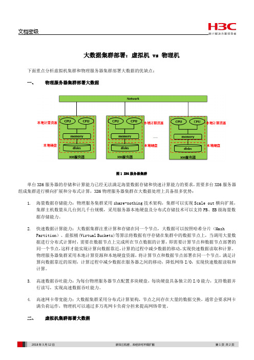 大数据集群部署 虚拟机 vs 物理机 测试报告1.0(1)