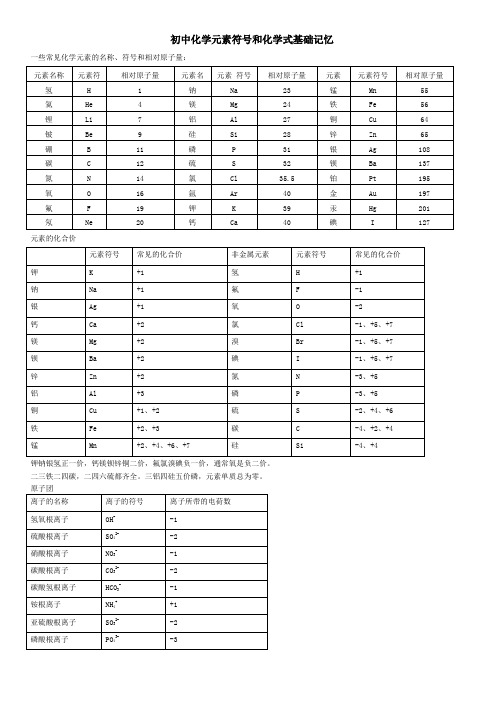 初中化学元素符号和化学式基础记忆