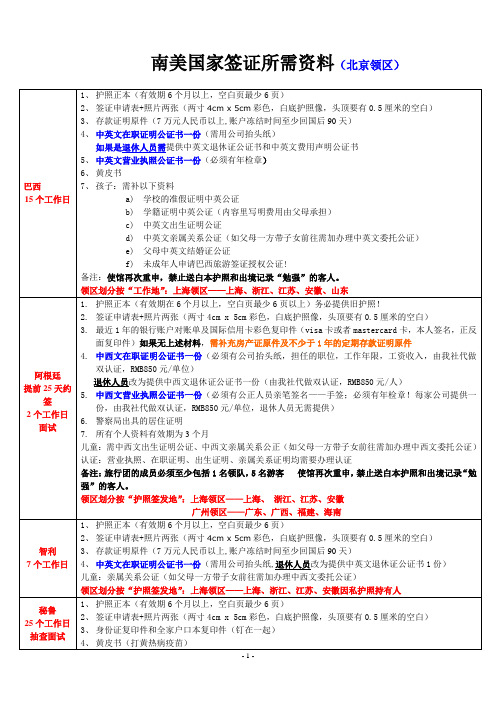 南美国家签证所需资料(分类版)110915更新