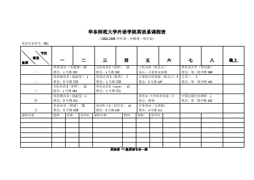 华东师范大学外语学院英语系课程表