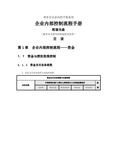 企业内部控制流程手册