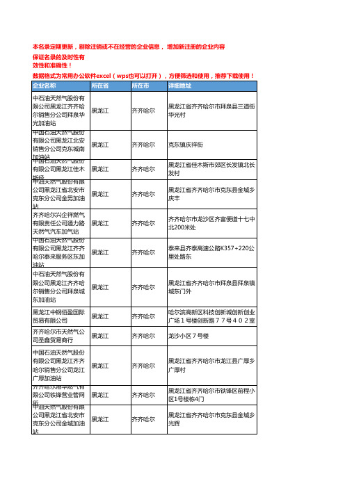 2020新版黑龙江齐齐哈尔天然气企业公司名录名单黄页联系方式大全69家