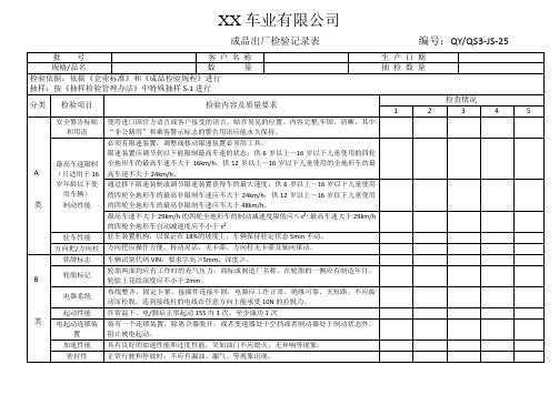 成品出厂检验记录表