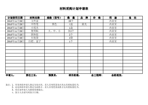 材料采购申请表