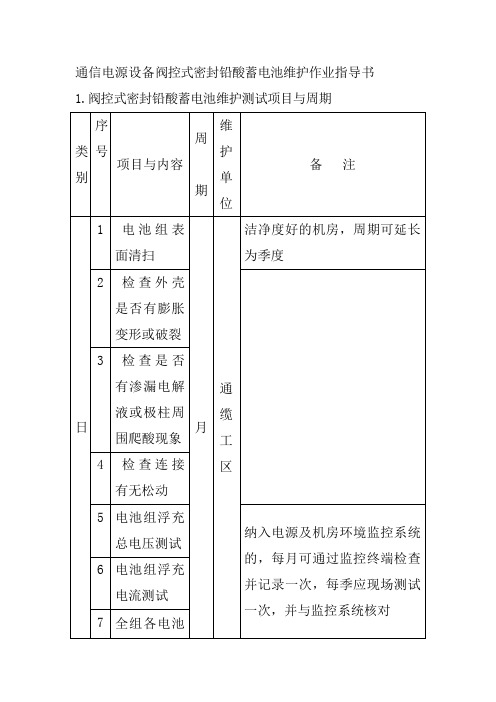 通信电源设备阀控式密封铅酸蓄电池维护作业指导书