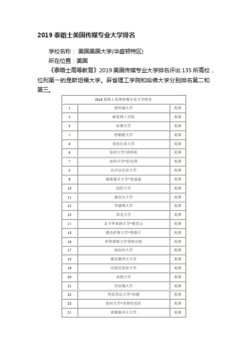 2019泰晤士美国传媒专业大学排名