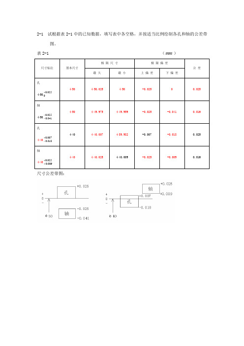 精度与测量第二次作业参考答案