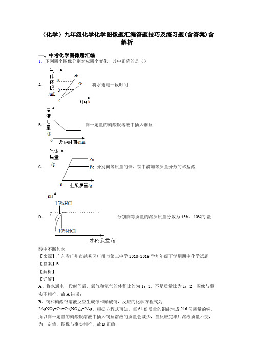 (化学)九年级化学化学图像题汇编答题技巧及练习题(含答案)含解析