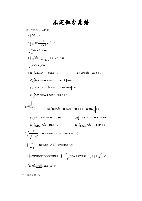 不定积分总结