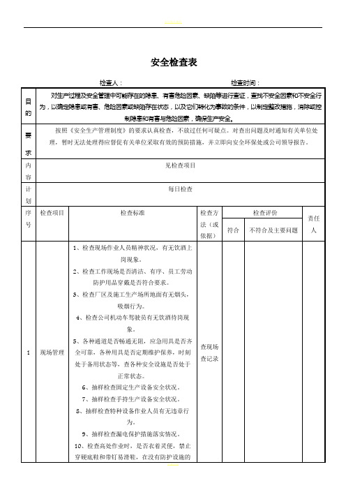 各类安全检查表格范本