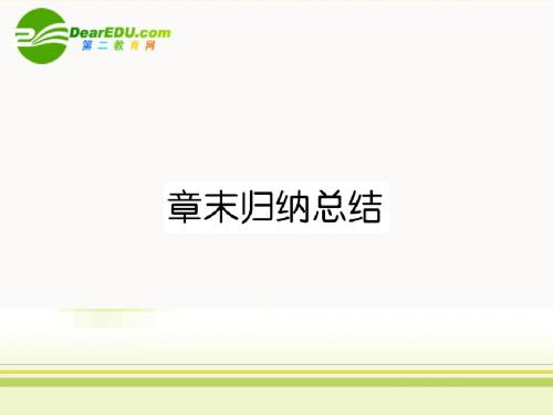 高中数学 第三章 导数及其应用 章末归纳总结课件 新人教A版选修2-2