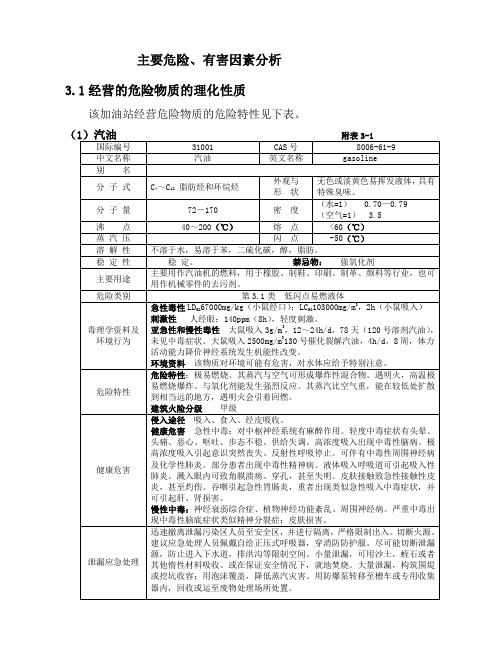 加油站主要危险有害因素分析