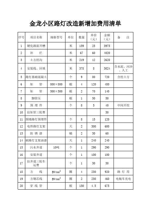 金龙小区路灯改造新增加费用清单