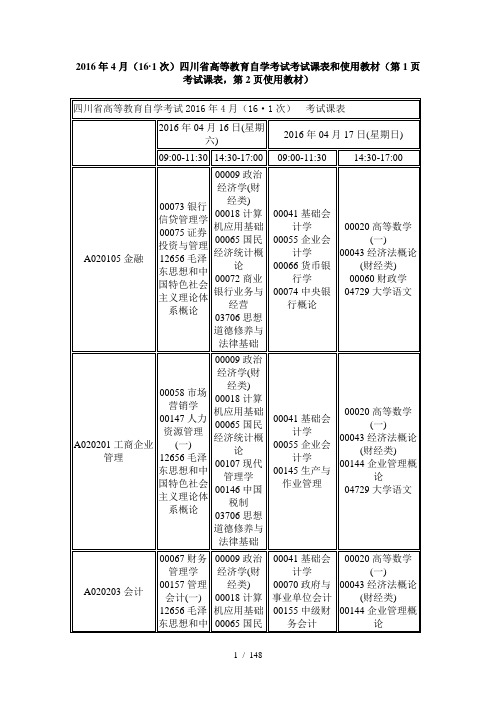 2016年4月(16·1次)四川省高等教育自学考试考试课表和