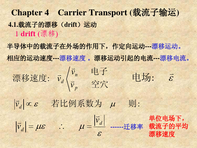 半导体物理基础(4)06.02