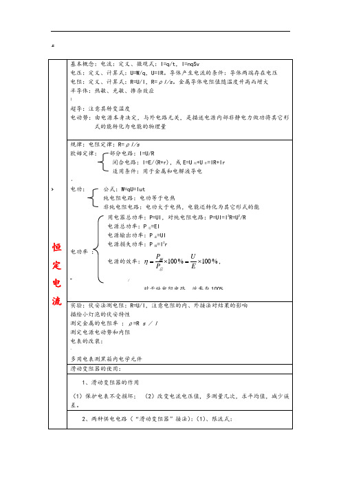 高二物理恒定电流知识点