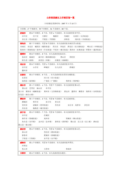 山东省县级以上行政区划一览