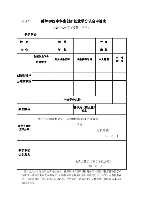 创新创业学分认定申报表