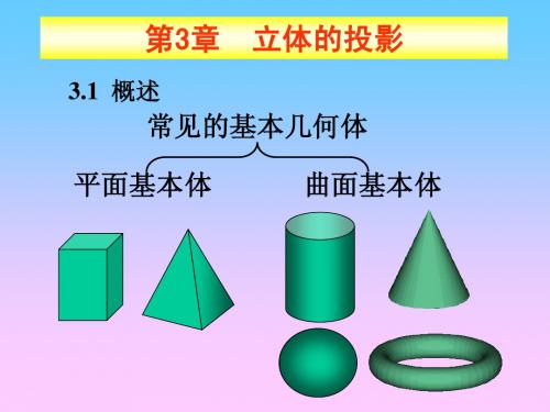 3立体的投影