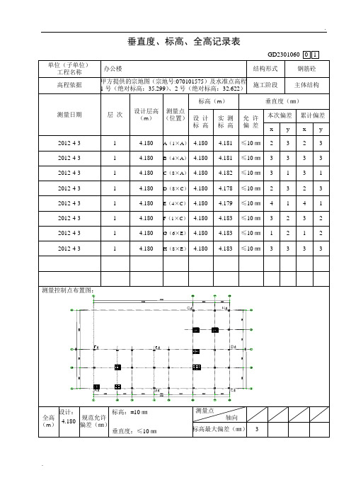 垂直度、标高、全高记录表(填写范例)