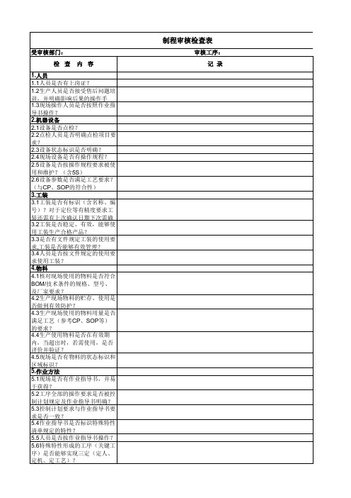 制程审核检查表