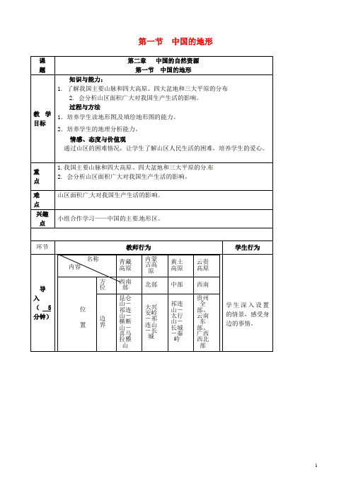 江苏省徐州市中小学教学研究室八年级地理上册 第二章