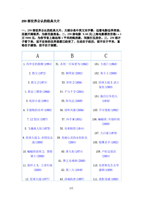 250部世界公认的经典大片电影