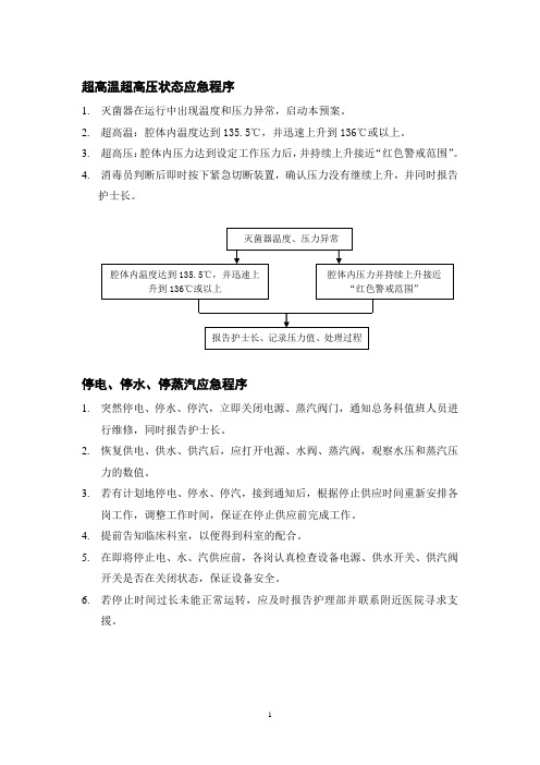 超高温超高压状态应急程序