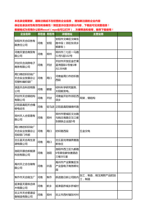 新版河南省天合工商企业公司商家名录名单联系方式大全40家