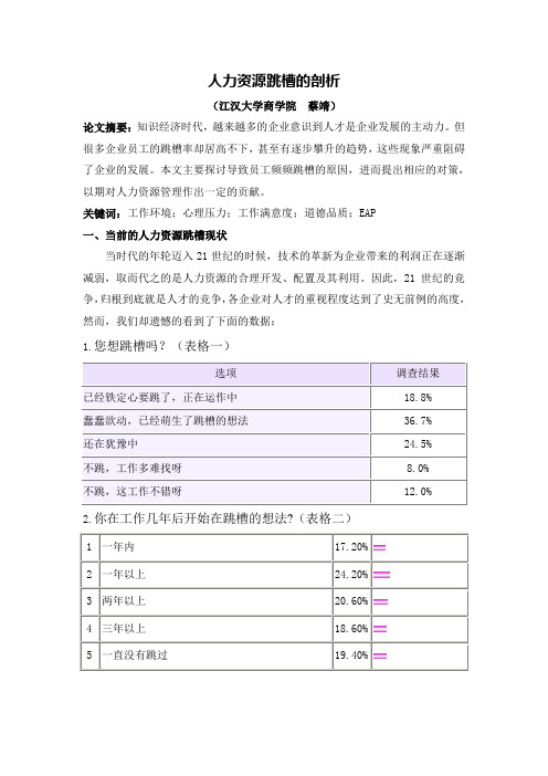 人力资源跳槽的剖析