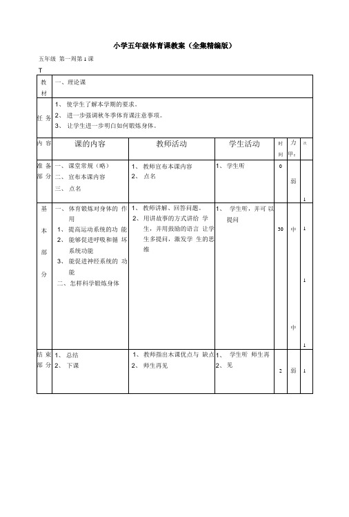 小学五年级体育教案(表格式精编版)