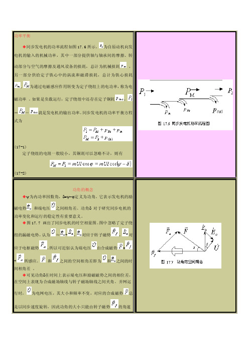 发电机功率因数角