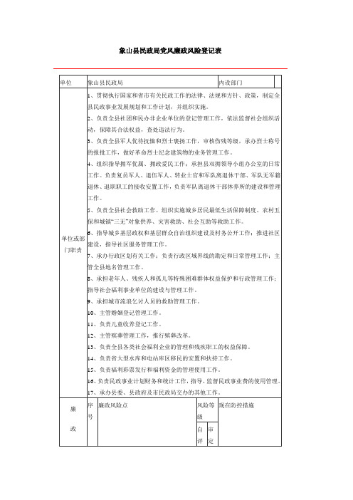 局党风廉政风险登记表