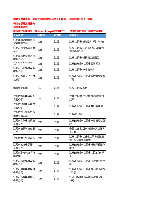 2020新版江苏江阴电力企业公司名录名单黄页联系方式大全57家