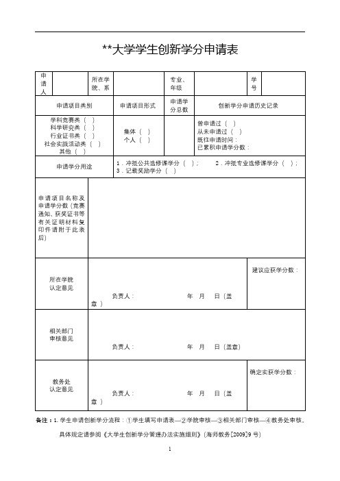 海南师范大学学生创新学分申请表【模板】