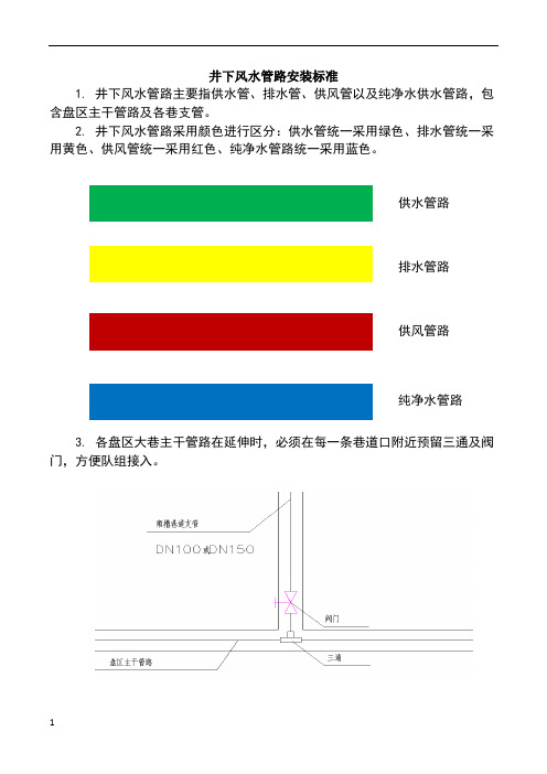 井下风水管路安装标准